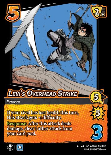 Levi's Overhead Strike