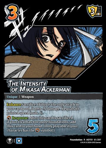 The Intensity of Mikasa Ackerman