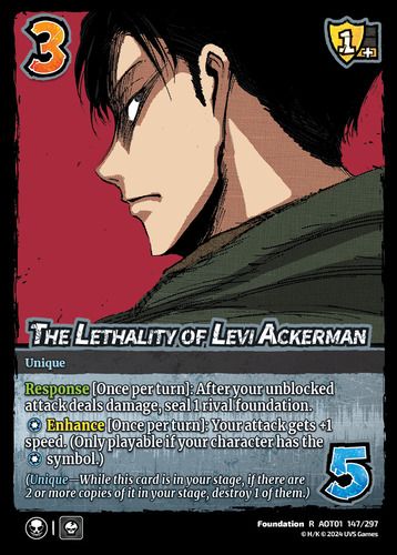 The Lethality of Levi Ackerman