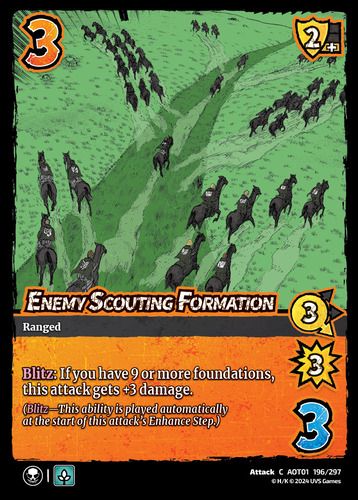 Enemy Scouting Formation