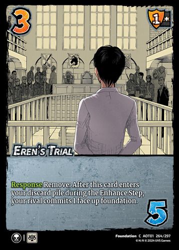 Eren's Trial