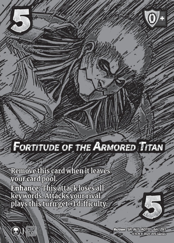 Fortitude of the Armored Titan