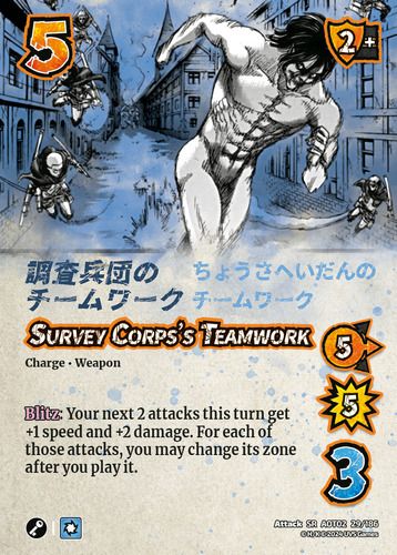 Survey Corps's Teamwork