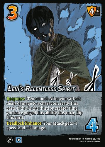 Levi's Relentless Spirit