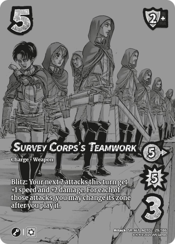 Survey Corps's Teamwork