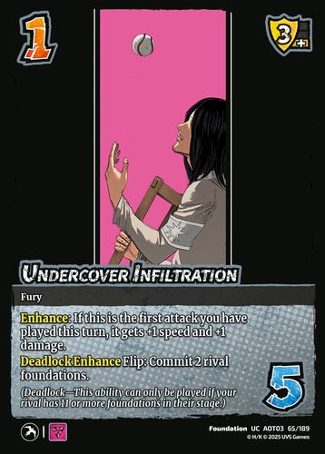 Undercover Infiltration