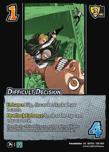 Difficult Decision