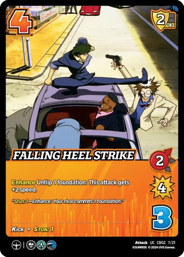 Falling Heel Strike