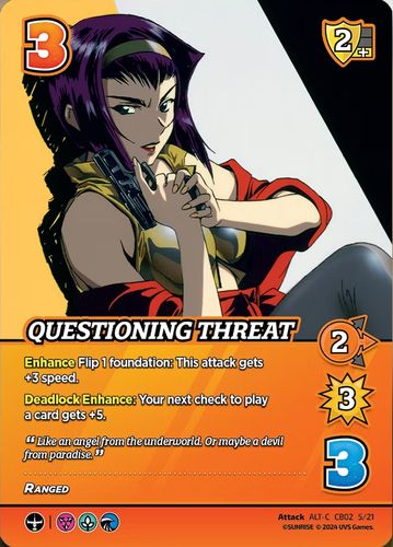 Questioning Threat