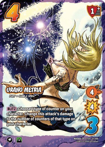Urano Metria