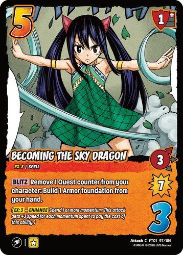Becoming the Sky Dragon