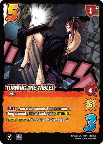 Turning the Tables
