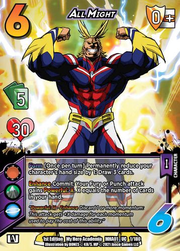 All Might