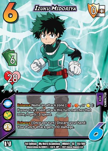 Izuku Midoriya