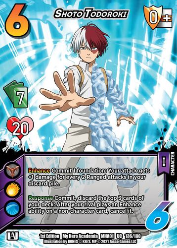 Shoto Todoroki