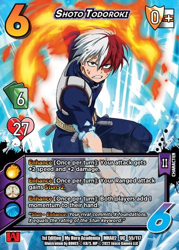 Shoto Todoroki (II)