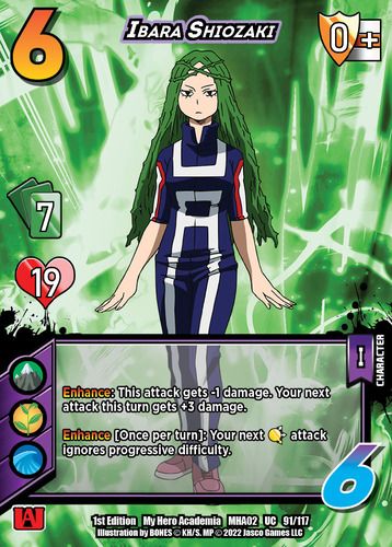 Ibara Shiozaki