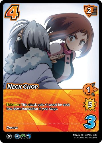 Neck Chop