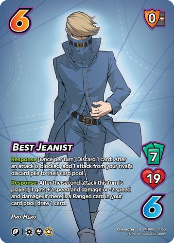 Best Jeanist