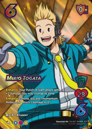 Mirio Togata