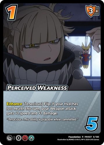 Perceived Weakness