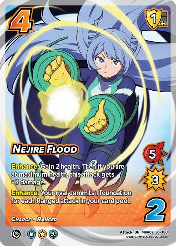 Nejire Flood