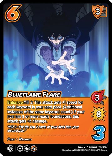 Blueflame Flare