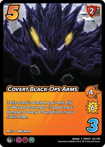 Covert Black-Ops Arms