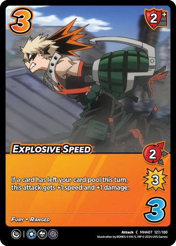 Explosive Speed