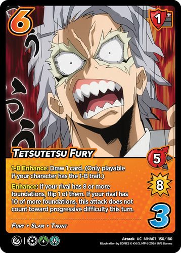 Tetsutetsu Fury