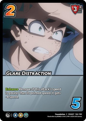 Glare Distraction