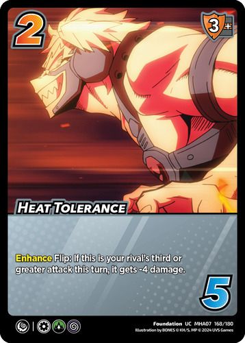 Heat Tolerance