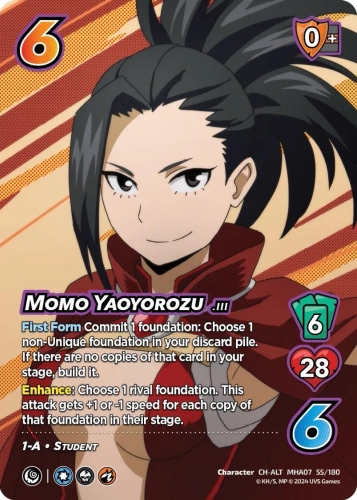 Momo Yaoyorozu (III)