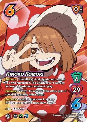 Kinoko Komori