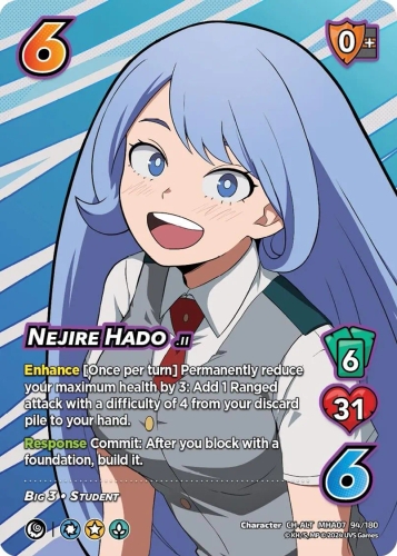 Nejire Hado (II)