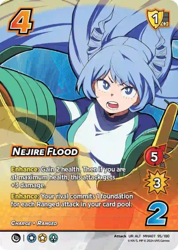 Nejire Flood