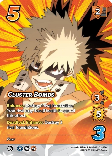 Cluster Bombs