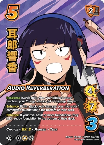 Audio Reverberation