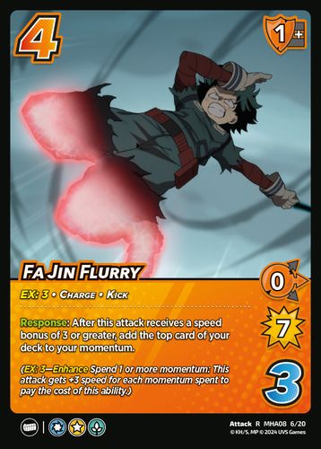 Fa Jin Flurry