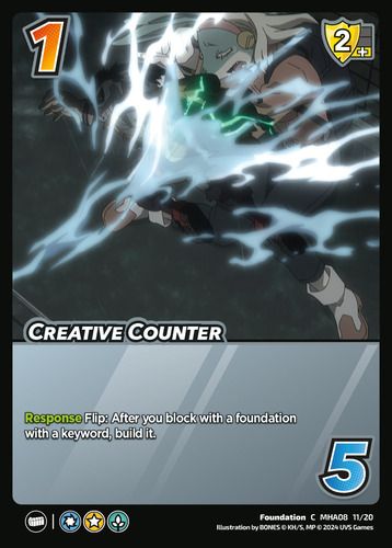 Creative Counter