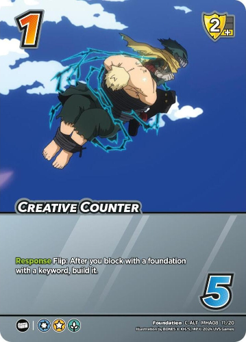 Creative Counter