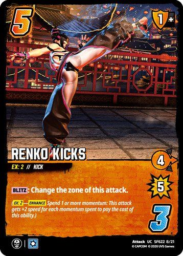 Renko Kicks