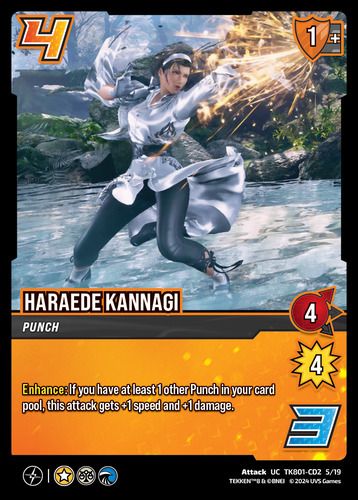 Haraede Kannagi