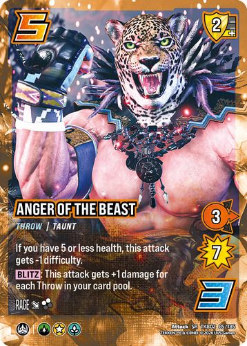 Anger of the Beast