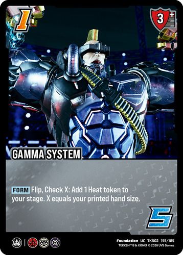 Gamma System