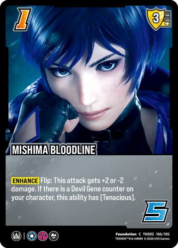 Mishima Bloodline