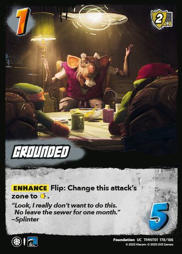 Grounded